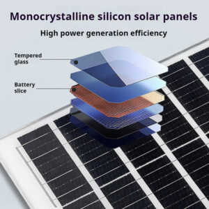 RadiantSquare Solar Light for Indoor/Outdoor Use