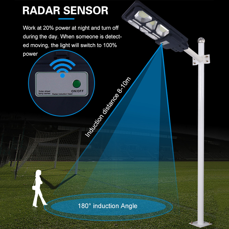 SolarMax Multi-Reflector Street Light