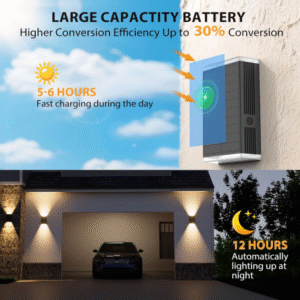 WeatherGuard Warm White Wall Lamp