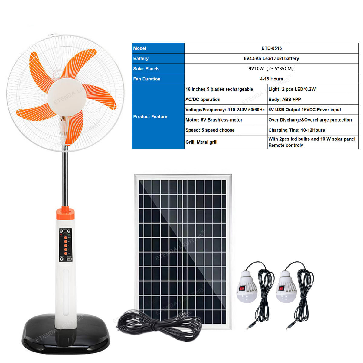 LumiCool 16" Smart Fan with Remote & Integrated LED Lights