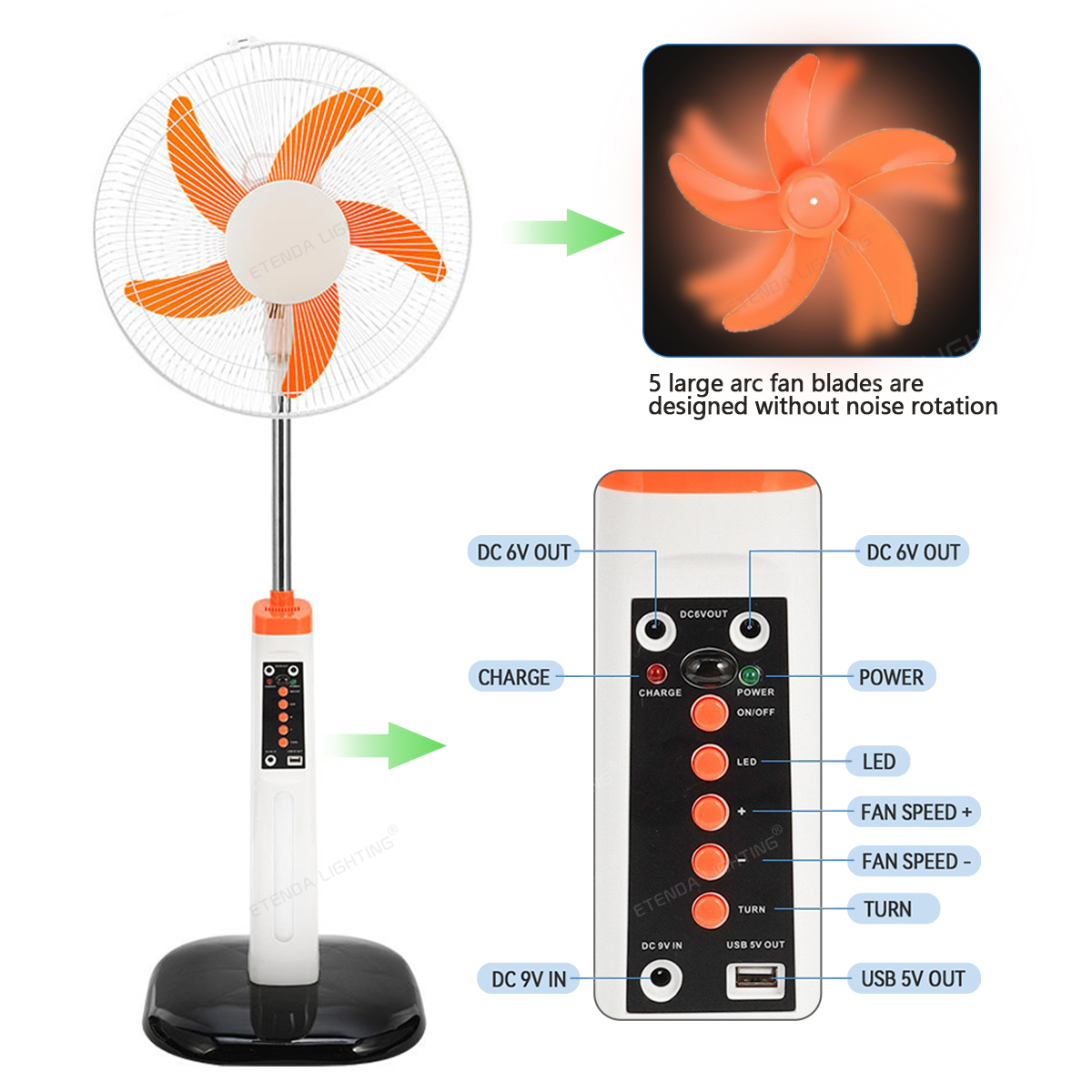 LumiCool 16" Smart Fan with Remote & Integrated LED Lights