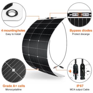 SolarGlide High-Performance Monocrystalline Panel
