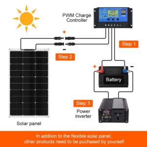UltraFlex Portable Solar Panels for RVs and Boats