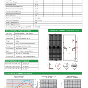 LumiPanel 450W Transparent Monocrystalline Module
