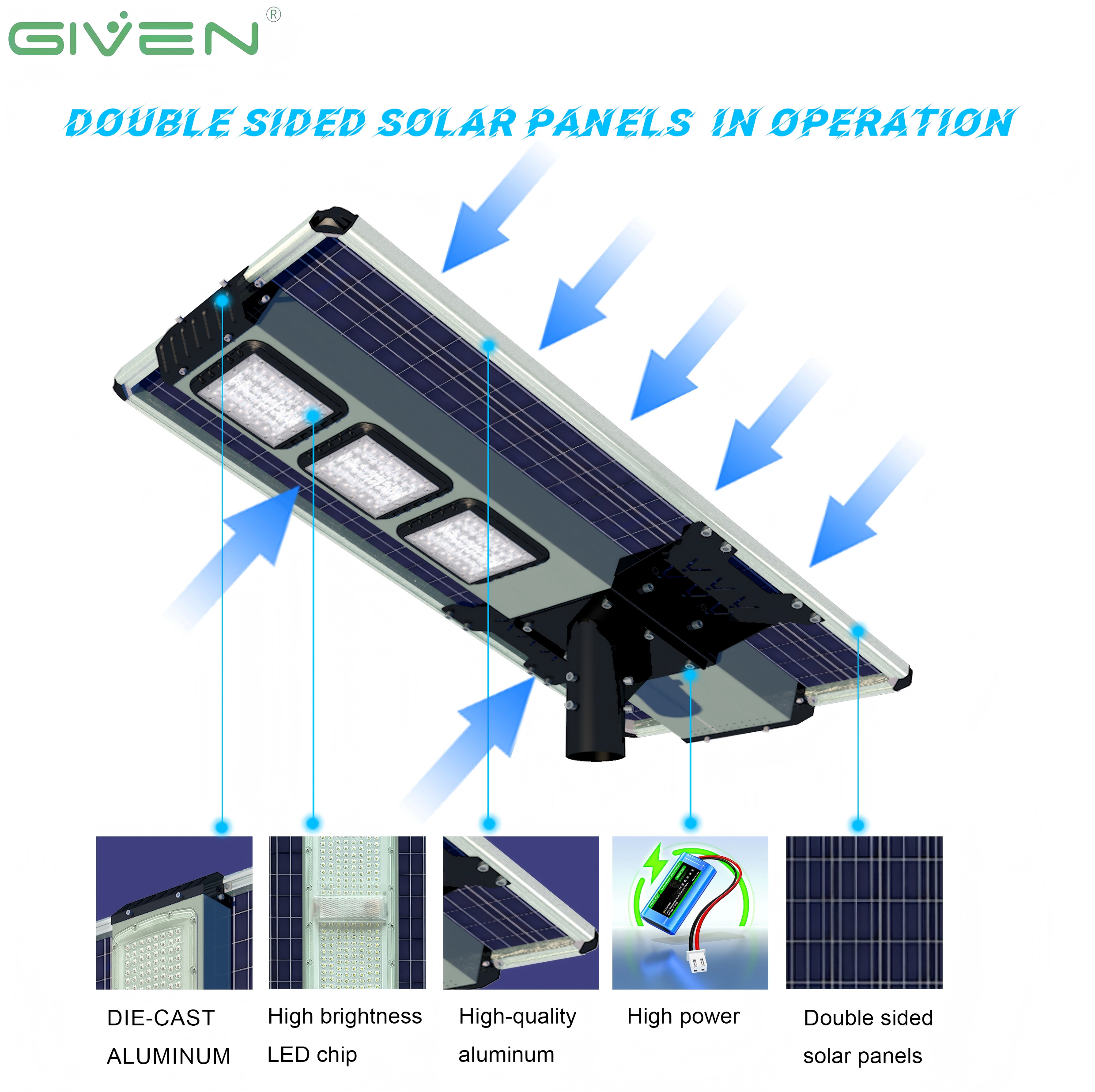 SolarGuard Intelligent Street Lighting