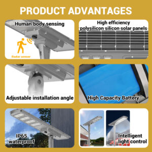 PowerBeam 600W Waterproof Solar Street Lighting