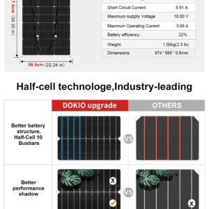 SolarGlide High-Performance Monocrystalline Panel