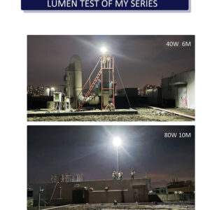 MaxiLight Waterproof Solar Street Lamp