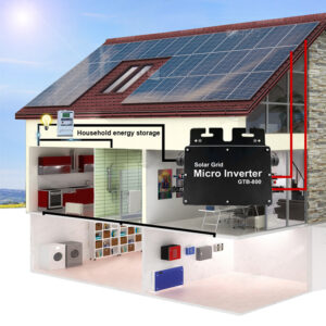 SolarVista 800W Balcony Micro Inverter System