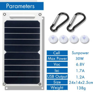 Lightweight SolarGo Charging Panel