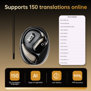 SoundSync AI Wireless Earbuds