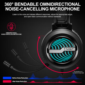 T-WOLF H130 RGB Illuminated Gaming Headset with Noise-Canceling Microphone